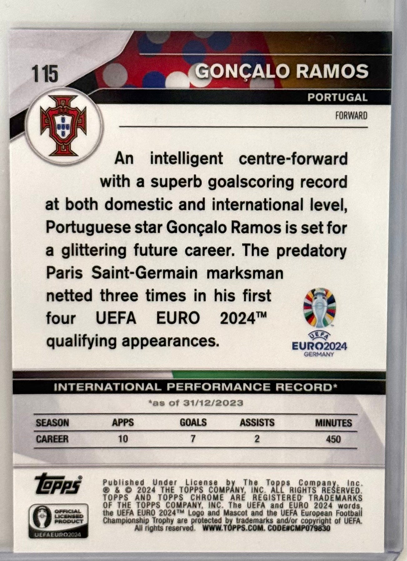 2024 Gonçalo Ramos Team Portugal Topps Future Stars Chrome Silver UEFA Euro '24 #115