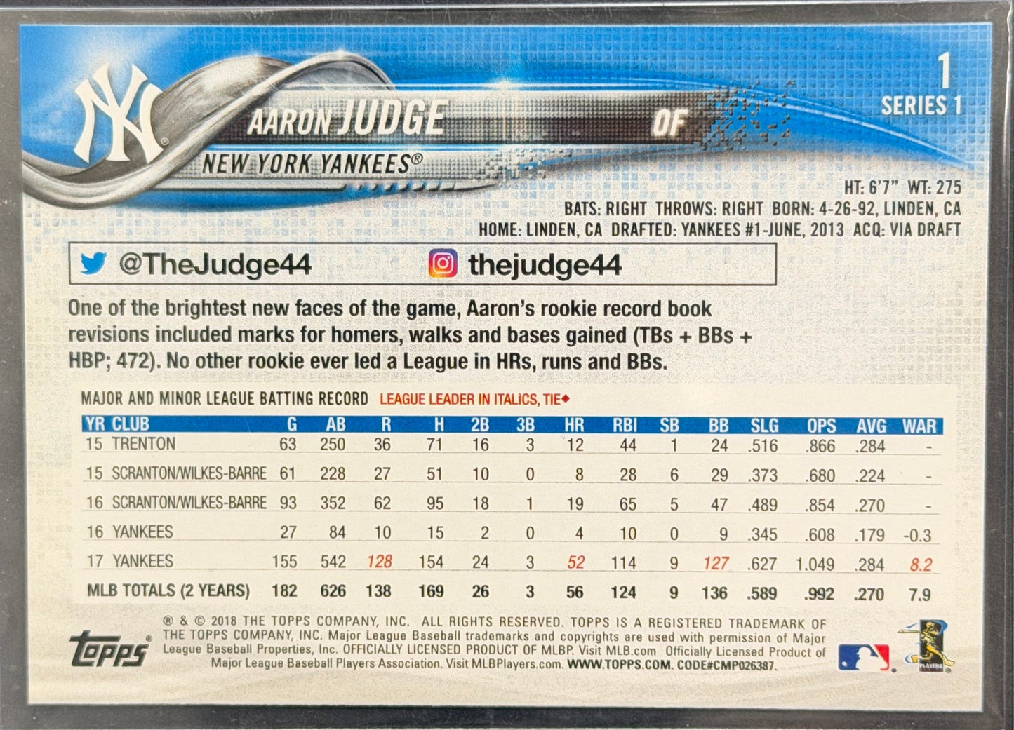 Aaron Judge 2018 Card #1