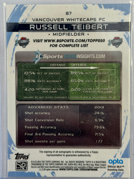 Russell Teibert Topps Chrome Refractor Auto #87 2014
