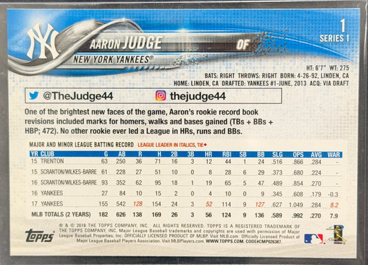 Aaron Judge 2018 Card #1