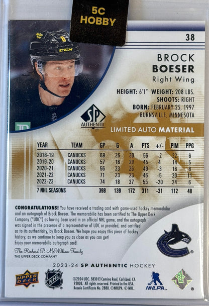Brock Boeser Upper Deck Authentic Autographed with Patch #38 2024
