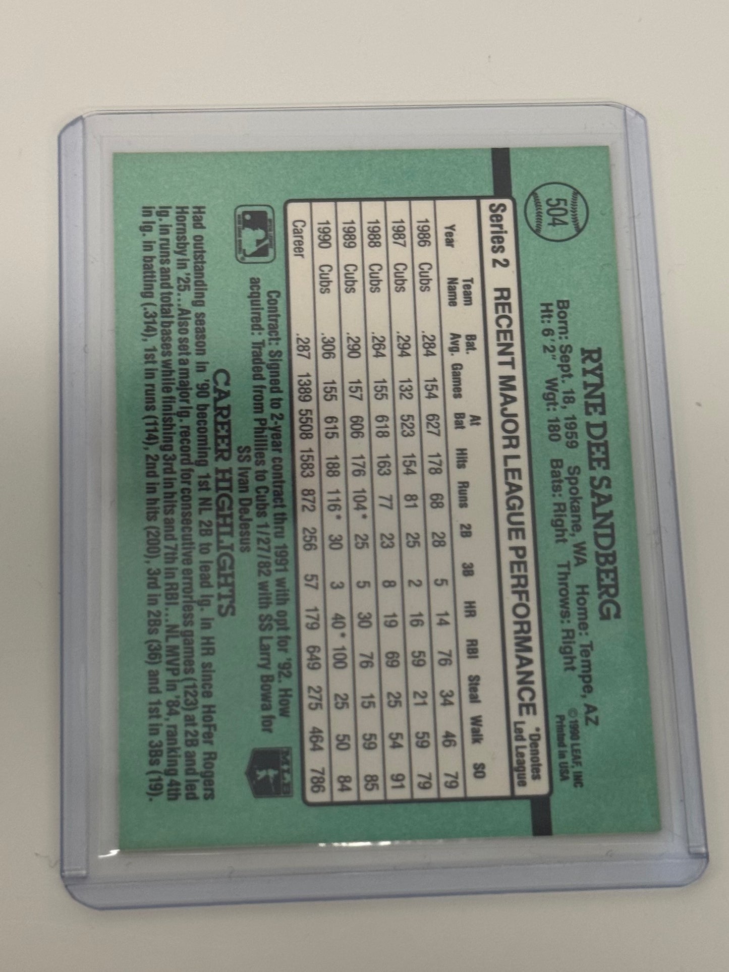 1991 Donruss Series 2 Ryne Sandberg Chicago Cubs #504 — Hall of Famer, Second Base