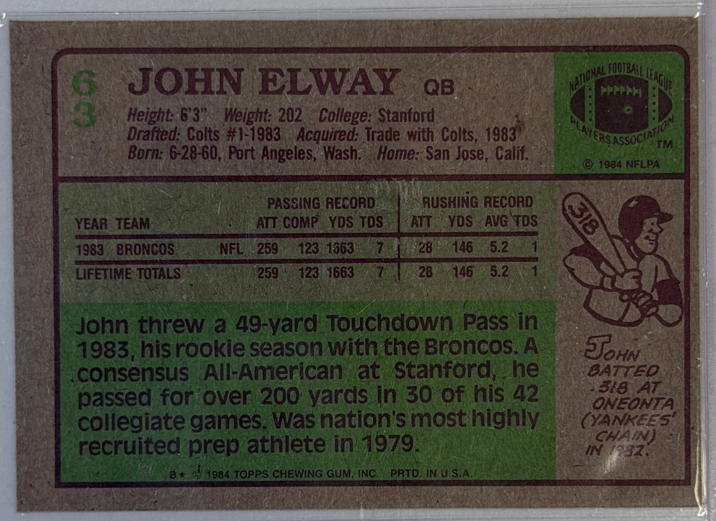 John Elway Rookie Topps PSA 6 #63 1984
