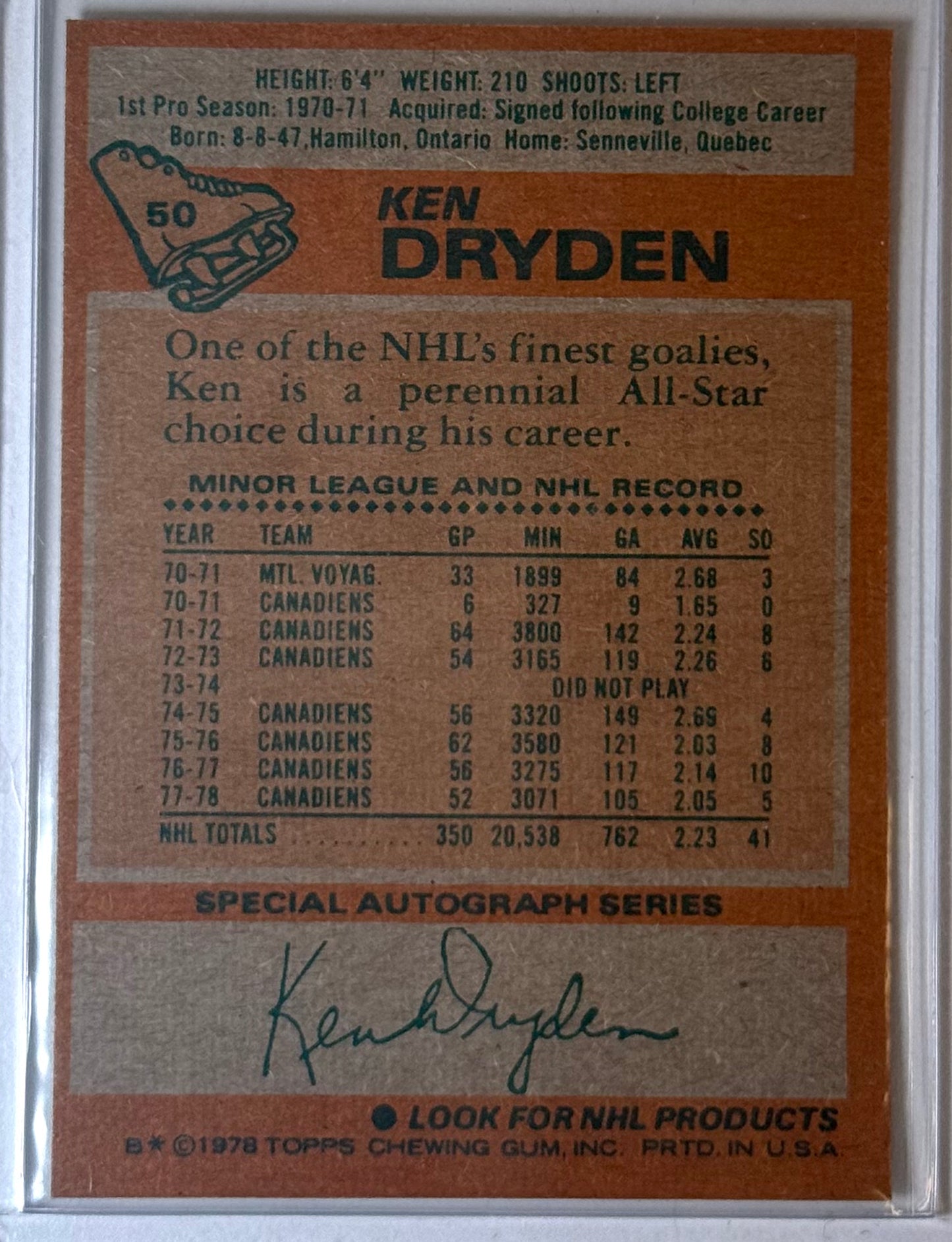 Ken Dryden Topps First Team All Star Signature Series #50 1978